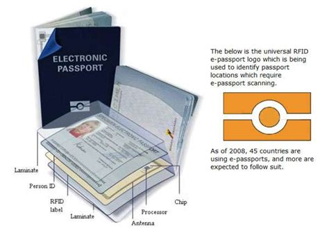 rfid chip in passport encrypted|are us passports rfid protected.